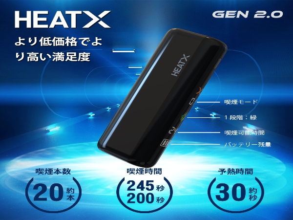 2026 HNB Device Buyers Guide Top Features to Look for